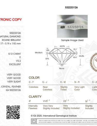 0.12 carati diamante blister